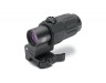 Увеличитель EOTech G33.STS (магнифер) Увеличитель EOTech G33.STS (магнифер)
